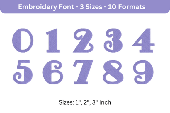 Fancy Pants Font 0 to 9: Sweet, Stylish Digits for Meaningful Gifts