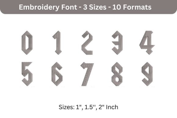 Yeller Font 0 to 9: A Designer’s Real-World Review