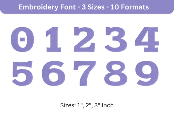 Zantroke Font 0 to 9: Clean, Confident Digits for Real Projects